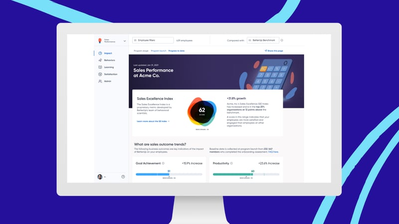 BetterUp Sales Excellence Index
