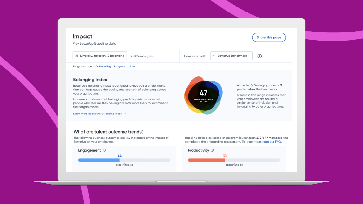 screen shot of BetterUp Belonging Index showing baseline data impact