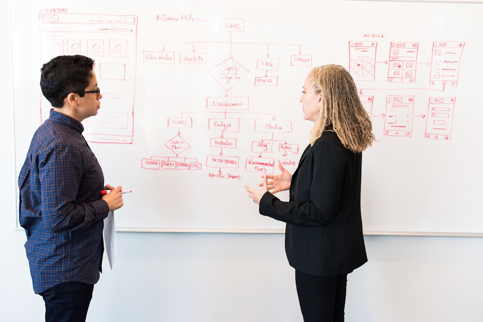 two-designers-in-front-of-white-board-talking-in-demand-skills