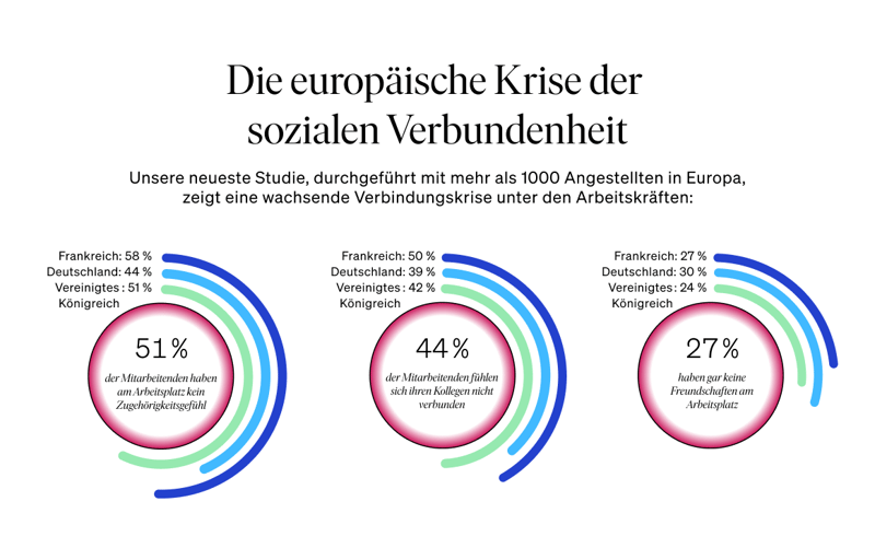 Charts for use in blog articles_1164x654_1 (3)