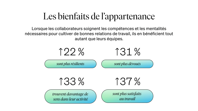 Charts for use in blog articles_1164x654_3 (3)