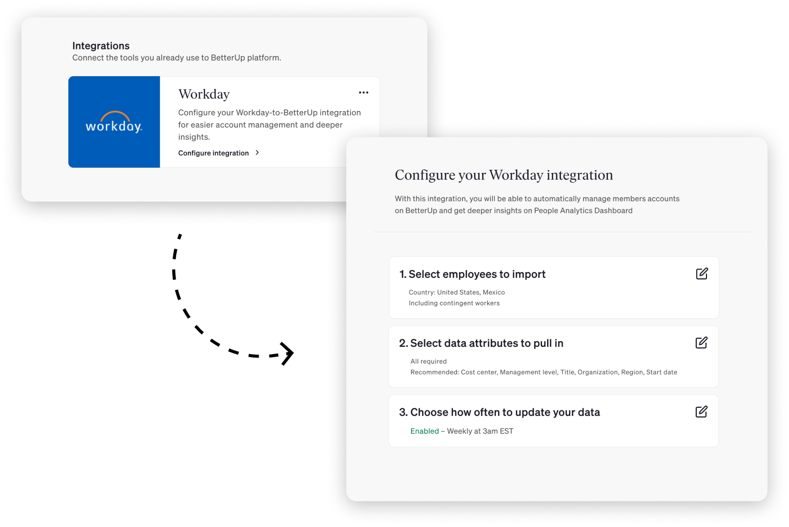 steps-to-integration